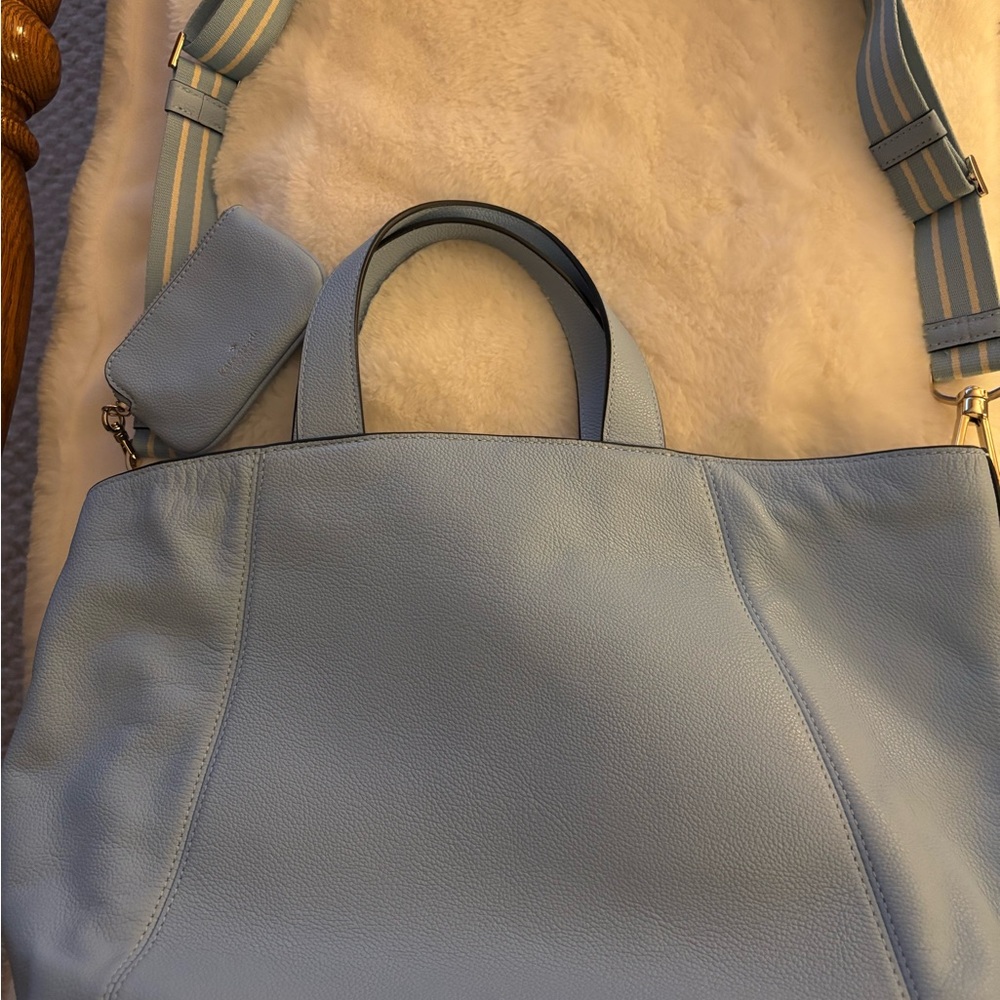 Kate Spade Sky Blue Tote Bag